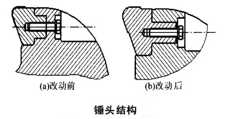 錘式破碎機(jī)錘頭結(jié)構(gòu)